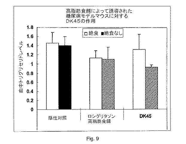 5749163-エストロゲン関連受容体モジュレーターとしての化合物、及びその使用 図000091