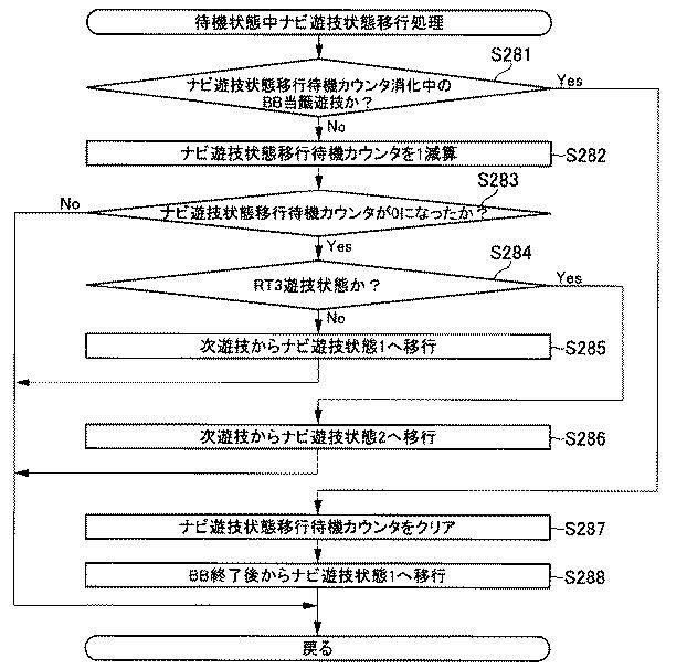 6076228-遊技機 図000091