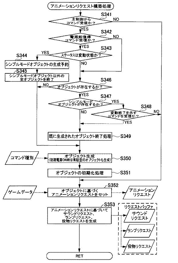 6080828-遊技機 図000091