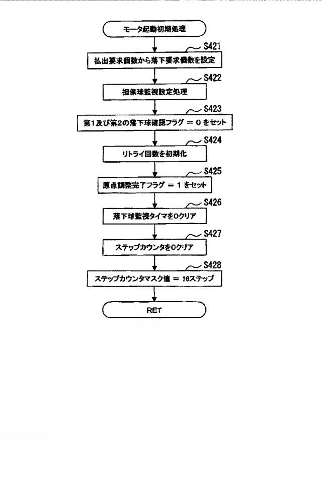 6640895-遊技機 図000091