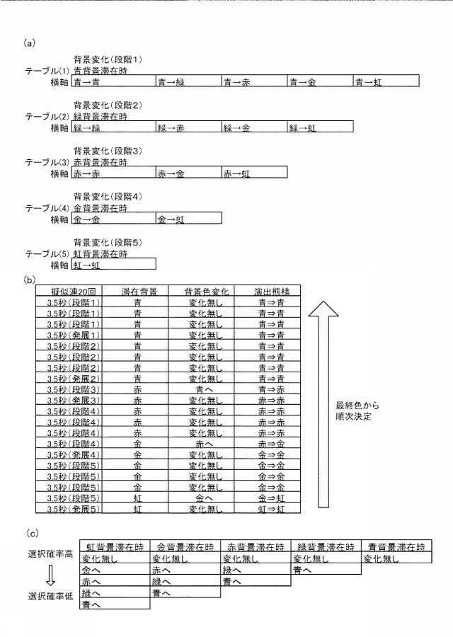 6664834-遊技機 図000091