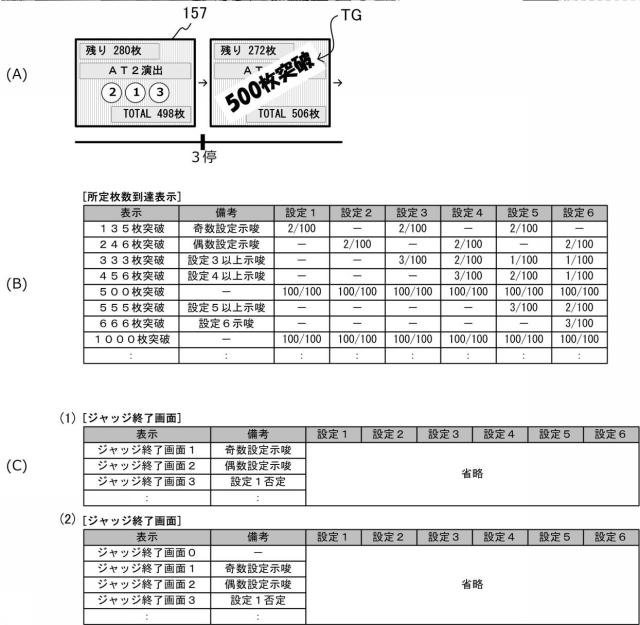 6883891-遊技台 図000091