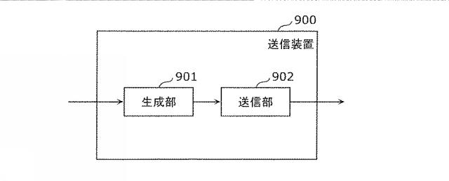 6986671-受信装置及び受信方法 図000091