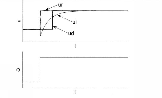 5693885-ディーゼル微粒子フィルタの能動的な再生を制御する方法およびシステム 図000092