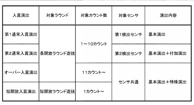 6341300-ぱちんこ遊技機 図000092