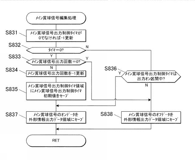 6600783-遊技機 図000092