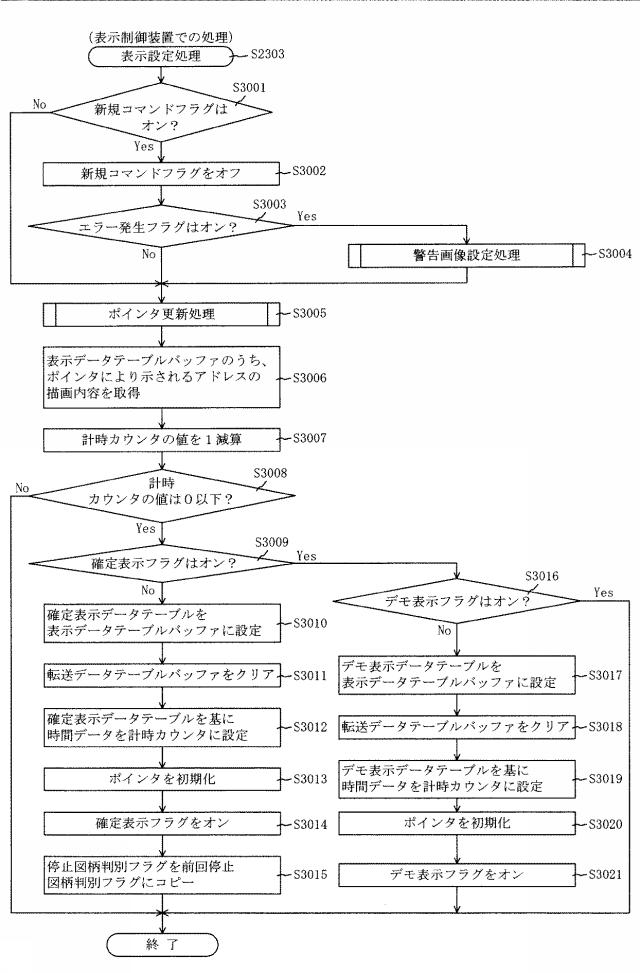 6620403-遊技機 図000092