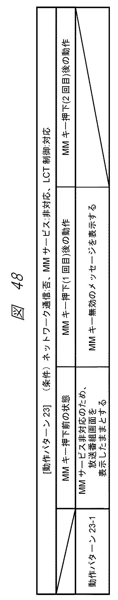 6865548-放送受信システム 図000092
