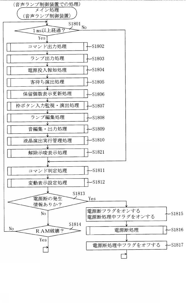 6904411-遊技機 図000092