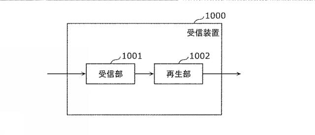 6986671-受信装置及び受信方法 図000092