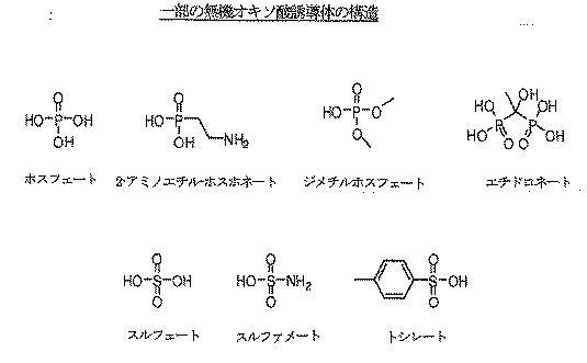 6505822-メチルフェニデート−プロドラッグ、その製造法及び使用法 図000093