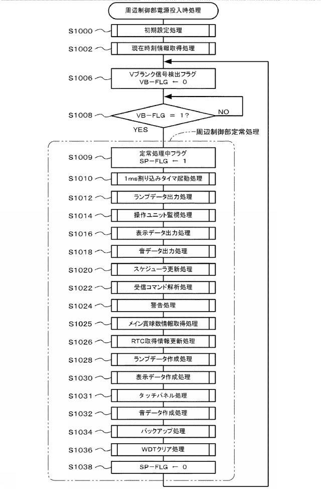 6516965-遊技機 図000093