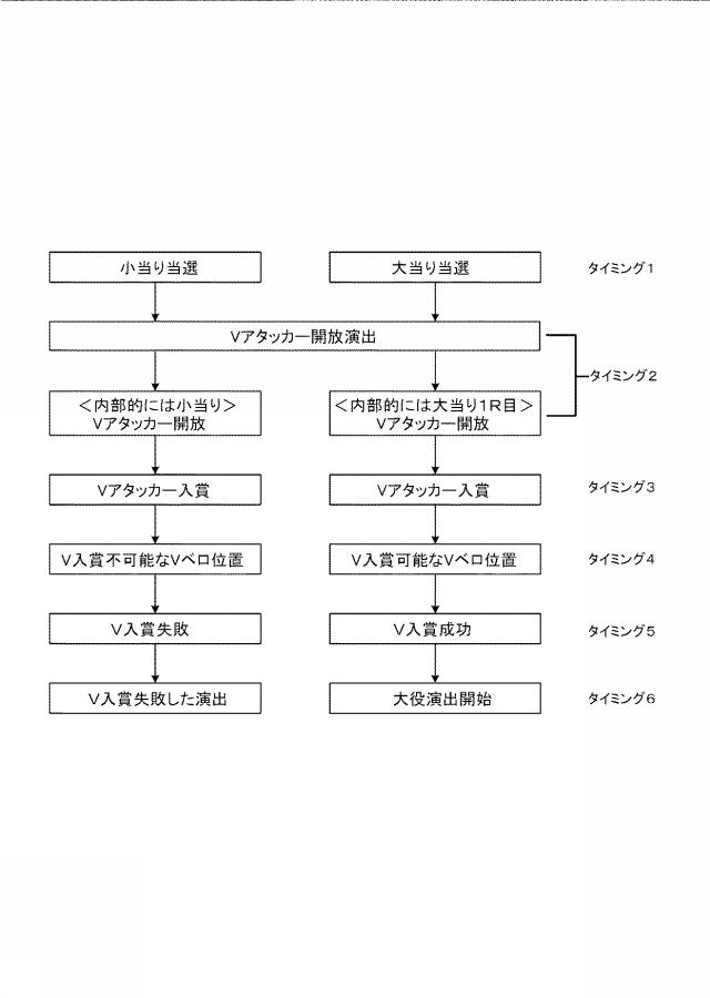 6664834-遊技機 図000093