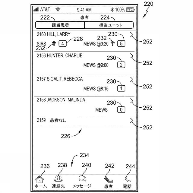 6704076-医療施設の複数のソースからのデータに基づく患者リスク評価 図000093