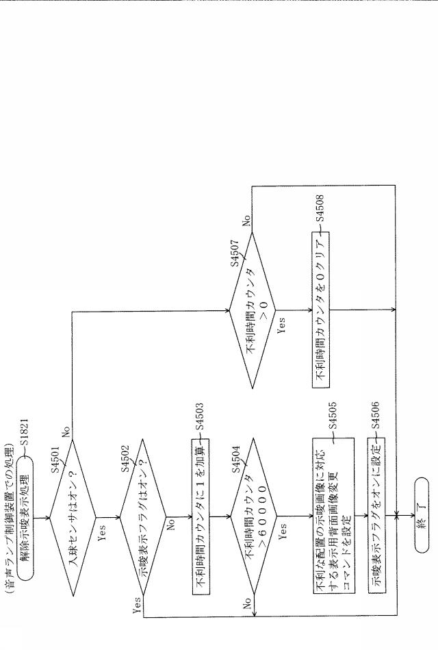 6904411-遊技機 図000093