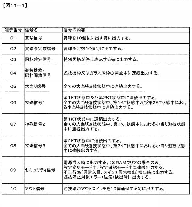 6974269-遊技機 図000093
