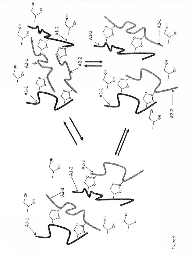 6444430-熱会合性で交換可能な共重合体を含む潤滑剤組成物 図000094