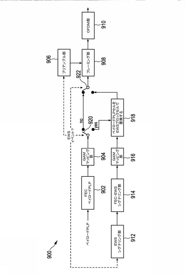 6561226-ペイロードデータおよび緊急情報を送信するための送信装置および送信方法 図000094