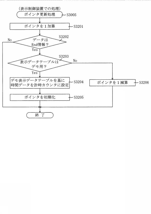 6620403-遊技機 図000094