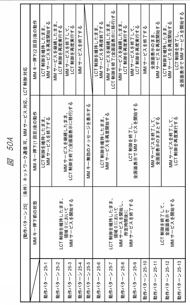 6865548-放送受信システム 図000094