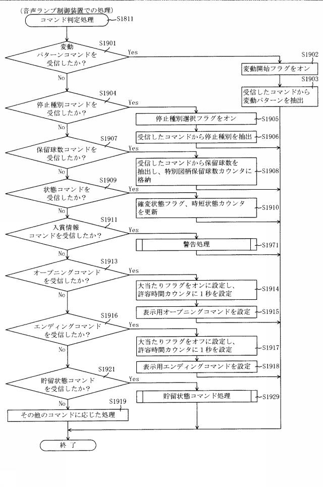 6904411-遊技機 図000094