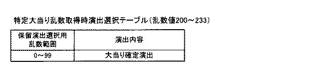 6081325-遊技機 図000095