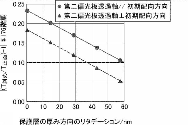 6196385-液晶表示装置 図000095