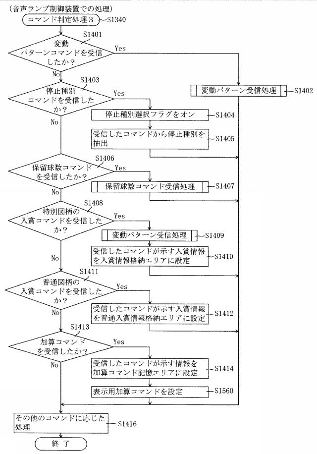 6460195-遊技機 図000095