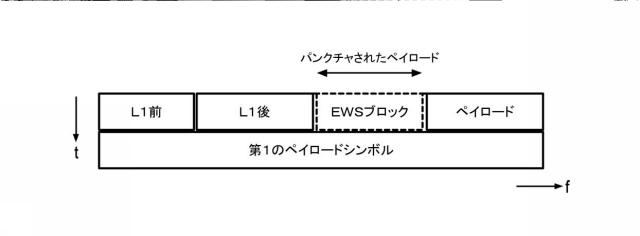 6561226-ペイロードデータおよび緊急情報を送信するための送信装置および送信方法 図000095