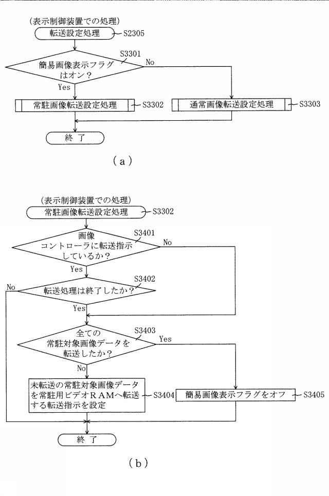 6624215-遊技機 図000095