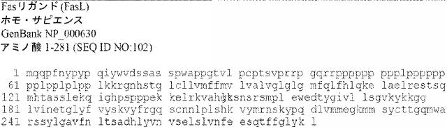 6652680-ｓｙｎＴａｃポリペプチド及びその使用 図000095