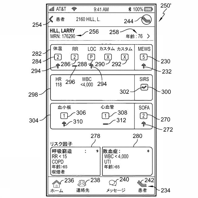 6704076-医療施設の複数のソースからのデータに基づく患者リスク評価 図000095