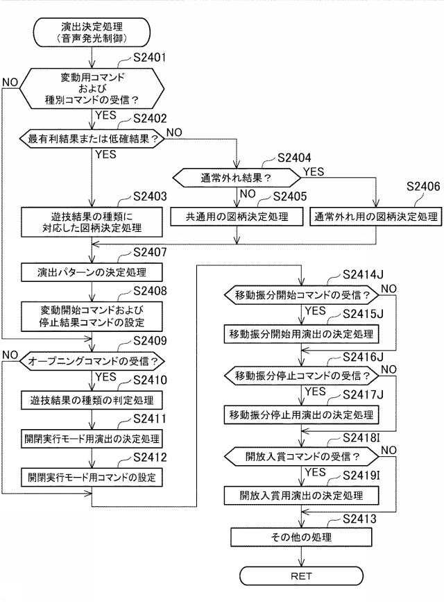 6984638-遊技機 図000095