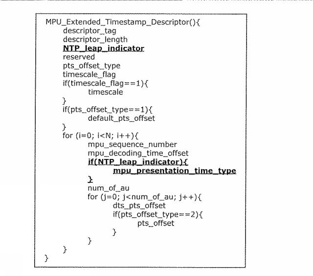 6986671-受信装置及び受信方法 図000095