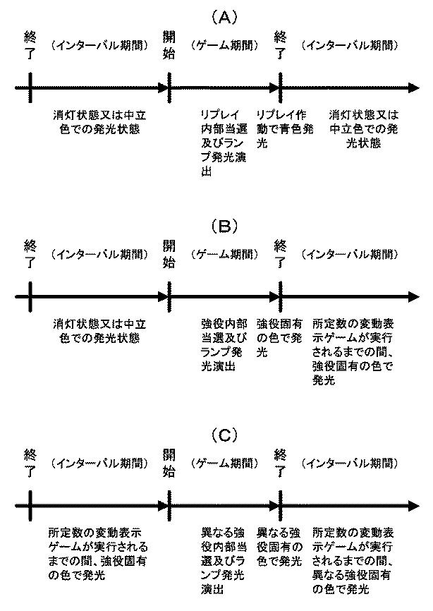 5772938-遊技機 図000096