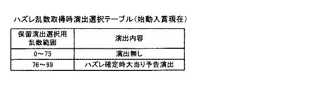 6081325-遊技機 図000096