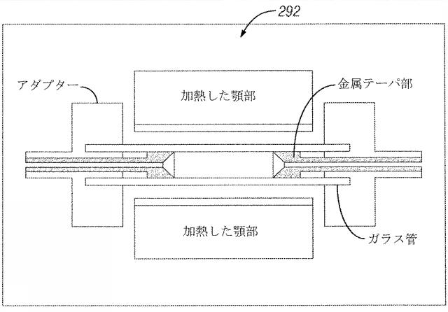 6243841-骨を治療するための封入アセンブリおよびアセンブリ 図000096