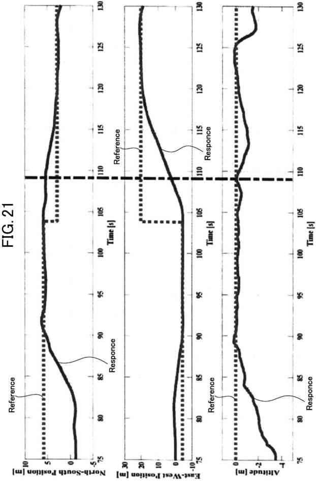 6651153-無人航空機、無人航空機の制御装置、無人航空機の制御方法、及び無人航空機の障害検出装置 図000096