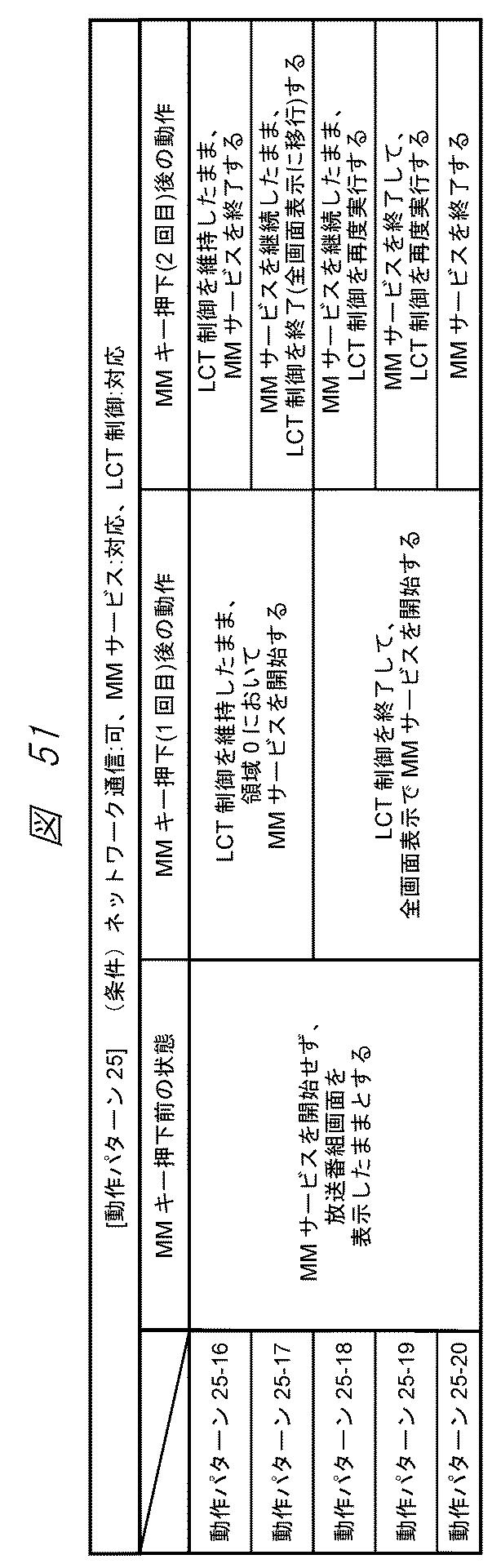 6865548-放送受信システム 図000096
