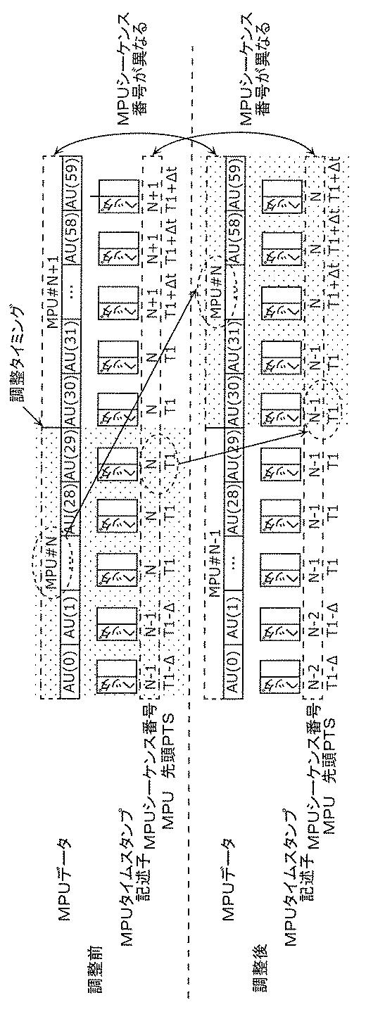 6986671-受信装置及び受信方法 図000096