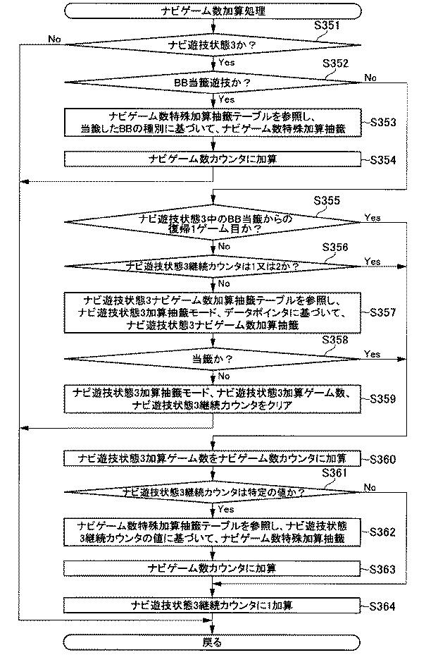 6076228-遊技機 図000097