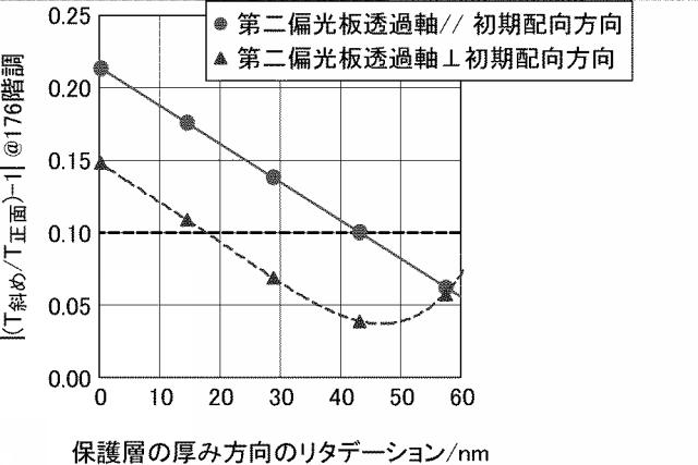 6196385-液晶表示装置 図000097