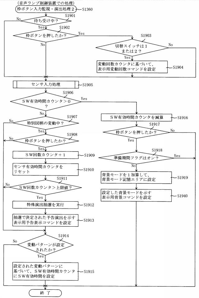 6460195-遊技機 図000097