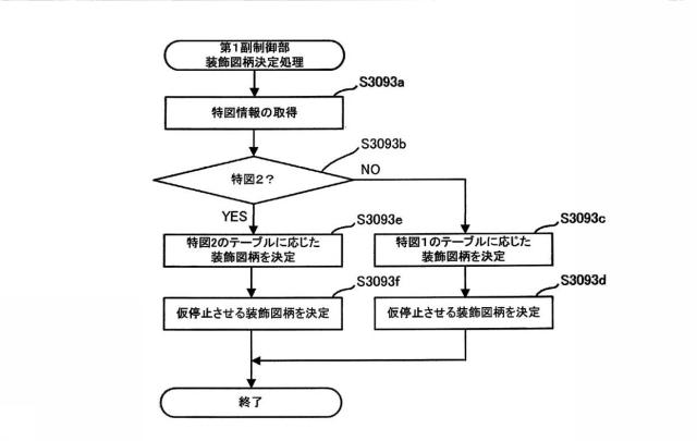 6623377-遊技台 図000097