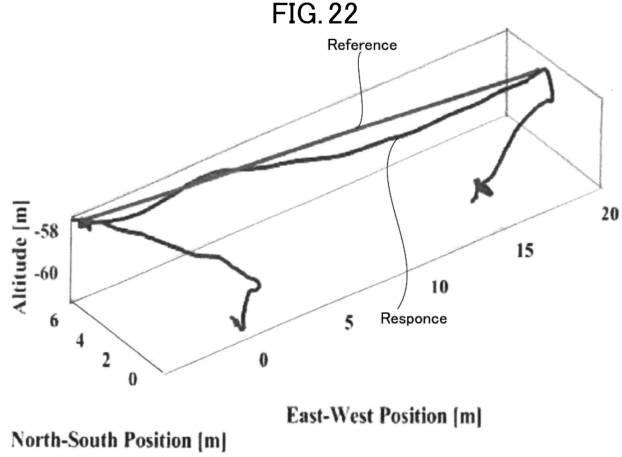 6651153-無人航空機、無人航空機の制御装置、無人航空機の制御方法、及び無人航空機の障害検出装置 図000097