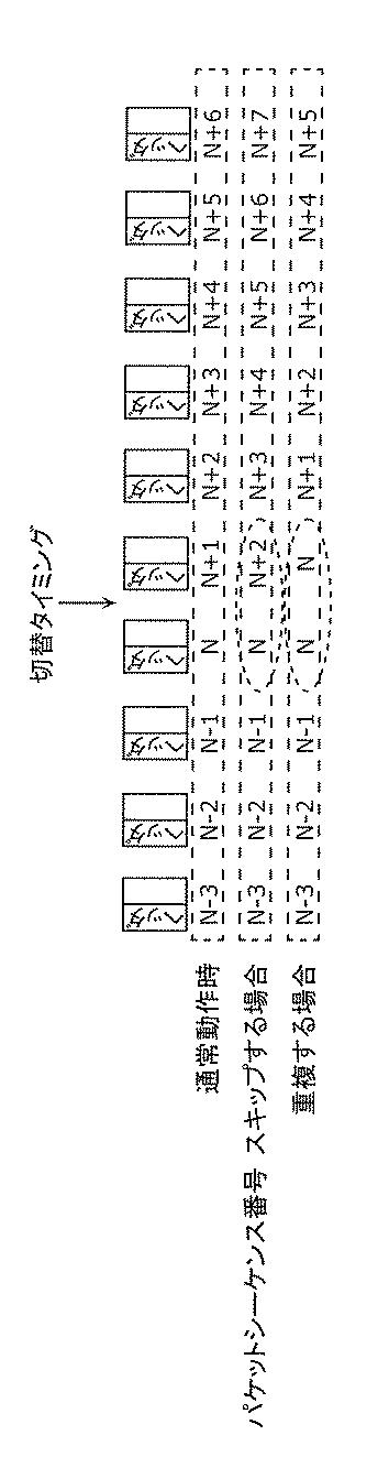 6986671-受信装置及び受信方法 図000097