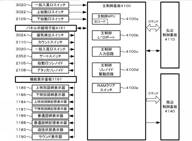 5816926-遊技機 図000098