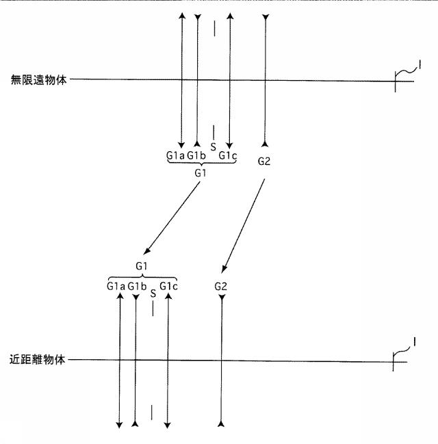 5831291-近距離補正レンズ系 図000098