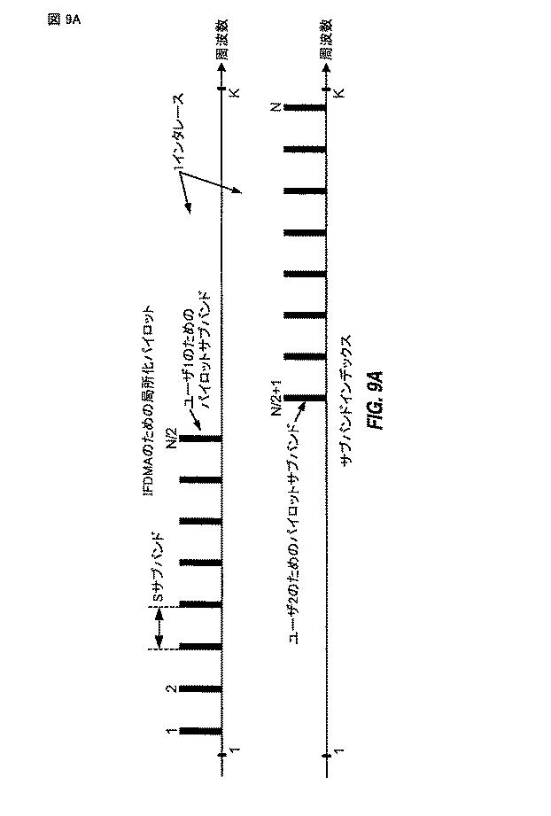 5996594-サブバンド多重化を適用するＭＩＭＯ（多数入力多数出力）システムにおけるパイロットおよびデータ伝送 図000098