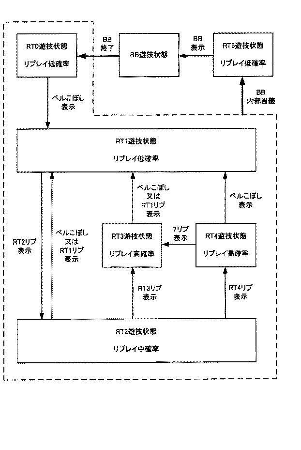 6089072-遊技機 図000098